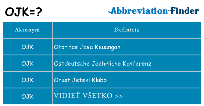 Čo stojí za ojk