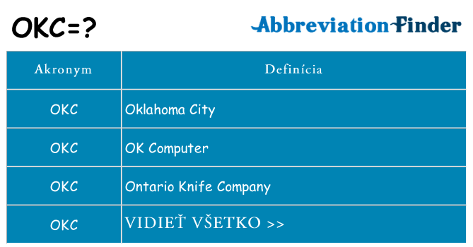 Čo stojí za okc