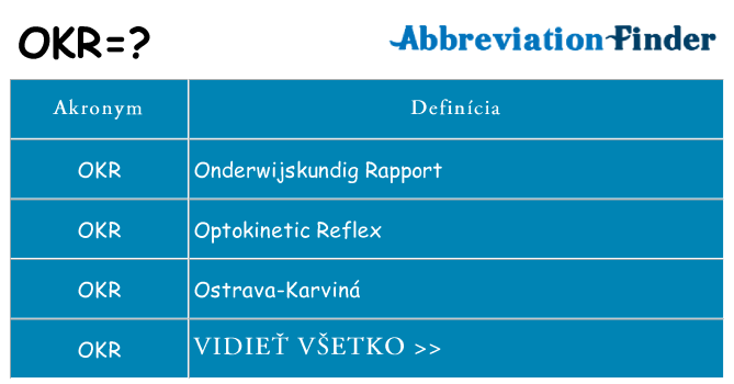 Čo stojí za okr