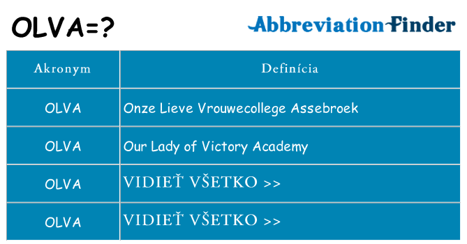 Čo stojí za olva