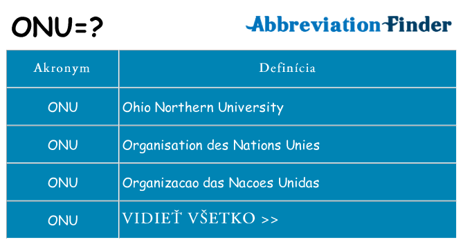 Čo stojí za onu