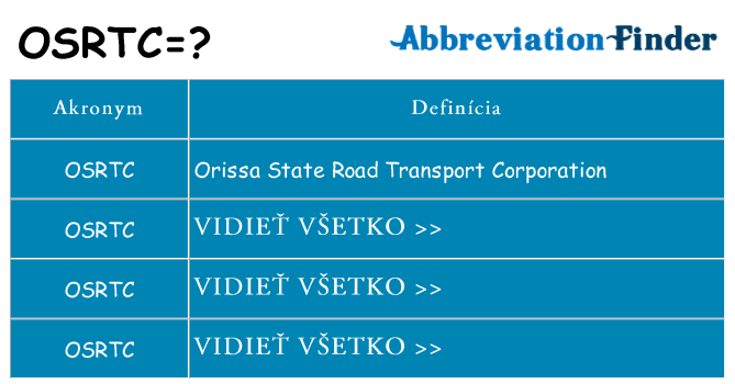 Čo stojí za osrtc