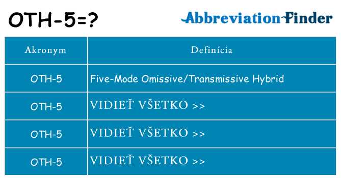 Čo stojí za oth-5