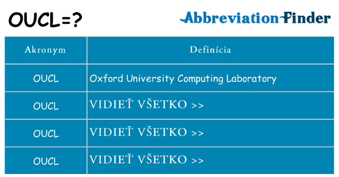 Čo stojí za oucl