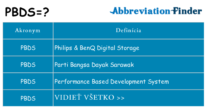 Čo stojí za pbds