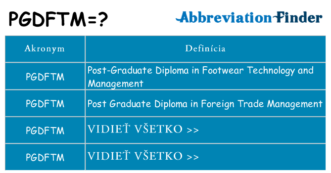 Čo stojí za pgdftm