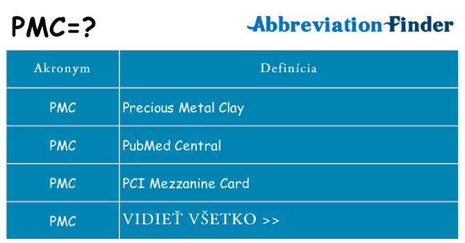Čo stojí za pmc