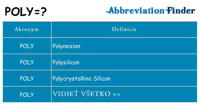 Čo stojí za poly