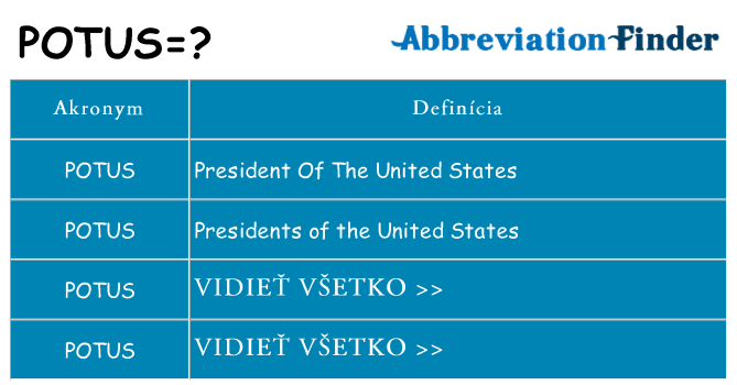 Čo stojí za potus