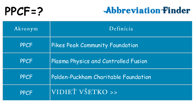 Čo stojí za ppcf