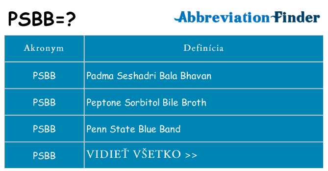 Čo stojí za psbb