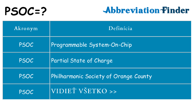 Čo stojí za psoc