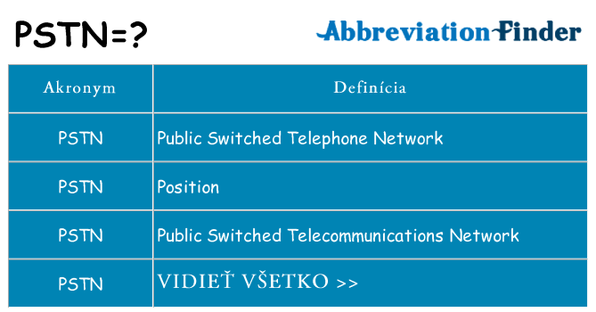 Čo stojí za pstn