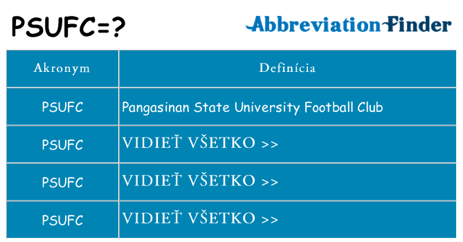 Čo stojí za psufc