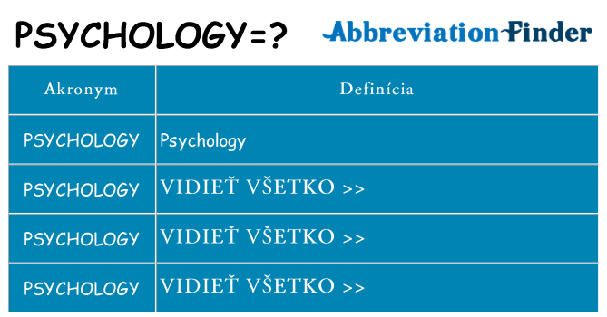 Čo stojí za psychology