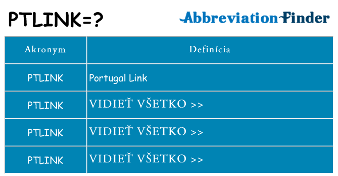 Čo stojí za ptlink