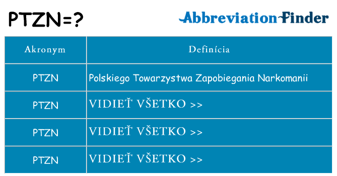 Čo stojí za ptzn