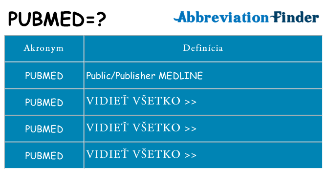 Čo stojí za pubmed