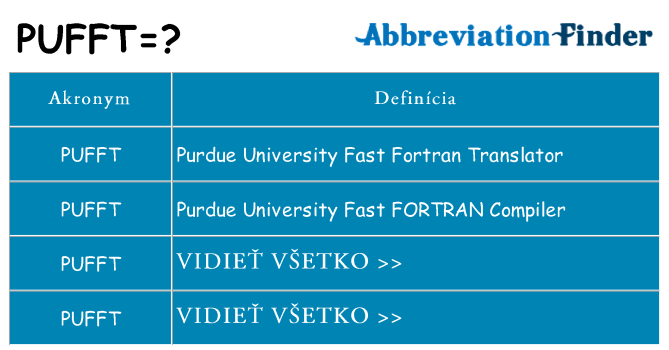 Čo stojí za pufft