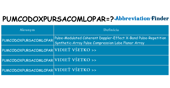 Čo stojí za pumcodoxpursacomlopar