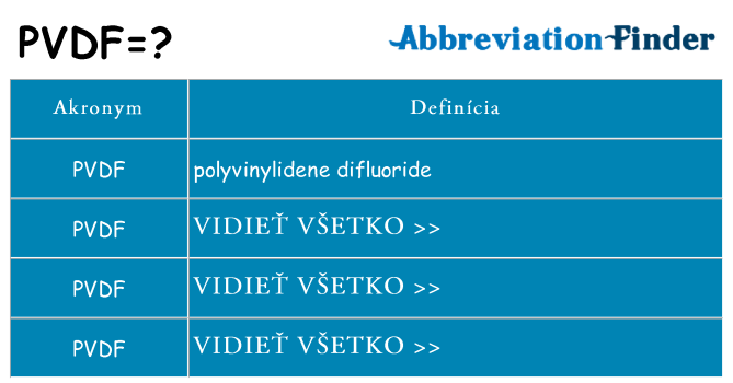 Čo stojí za pvdf