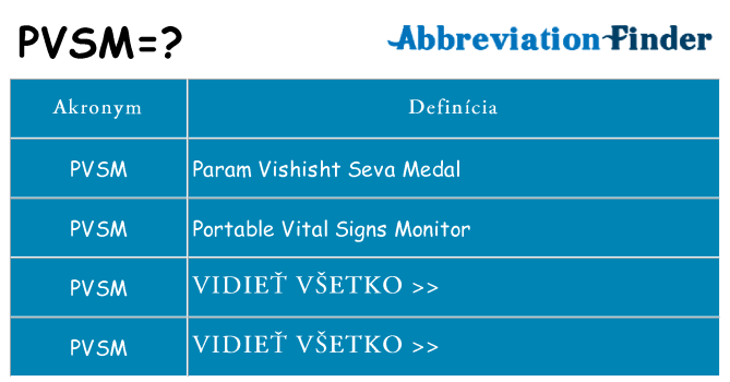 Čo stojí za pvsm