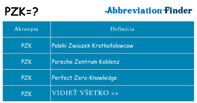 Čo stojí za pzk