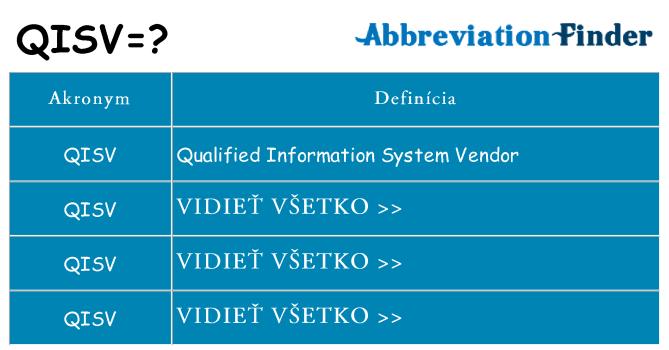 Čo stojí za qisv