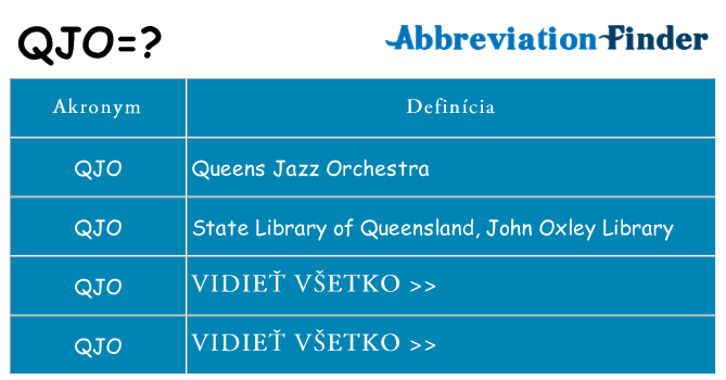 Čo stojí za qjo