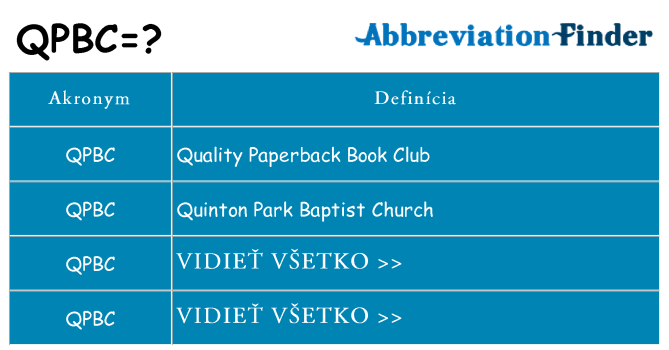 Čo stojí za qpbc