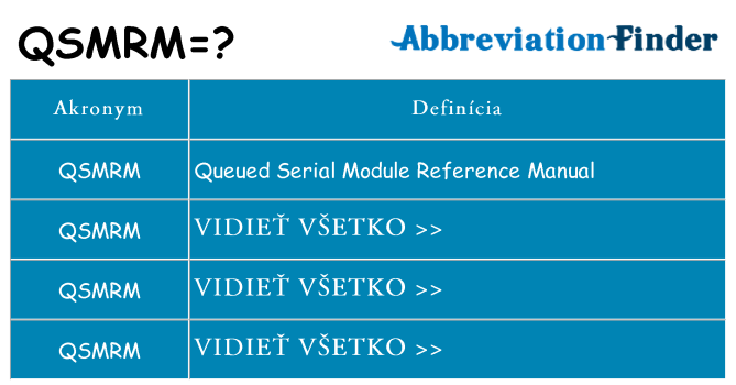 Čo stojí za qsmrm