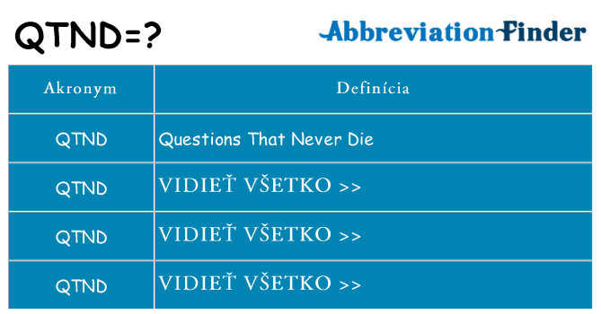 Čo stojí za qtnd