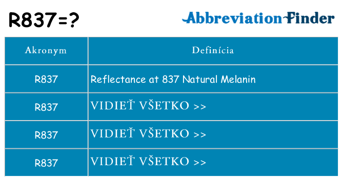 Čo stojí za r837
