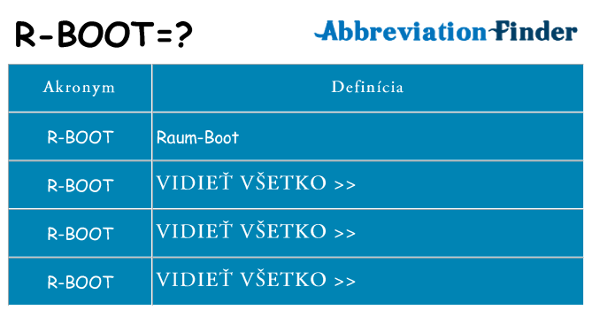 Čo stojí za r-boot