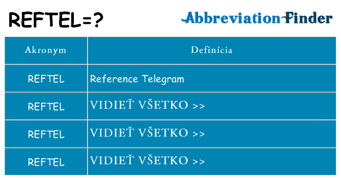 Čo stojí za reftel