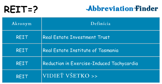 Čo stojí za reit