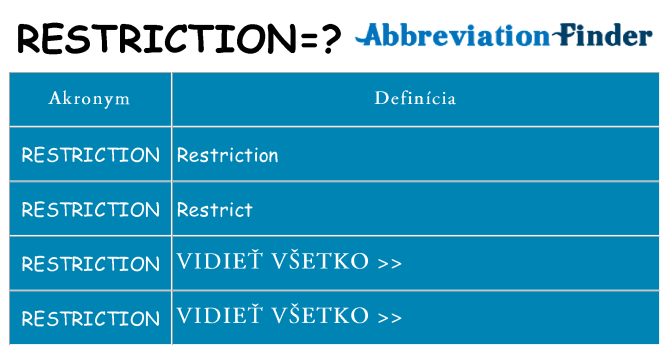 Čo stojí za restriction