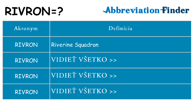 Čo stojí za rivron