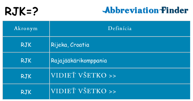Čo stojí za rjk
