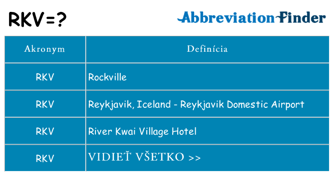Čo stojí za rkv