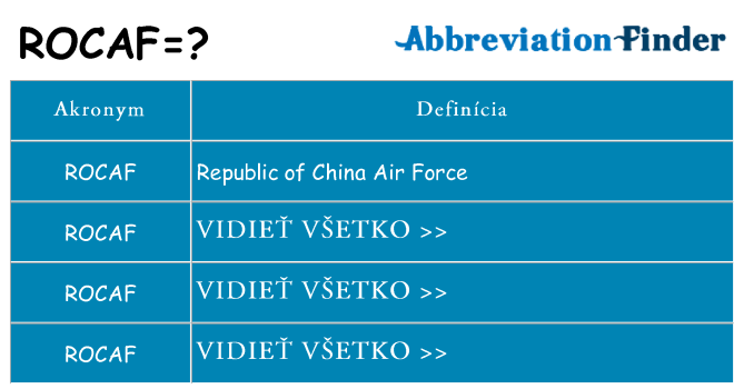 Čo stojí za rocaf