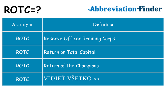 Čo stojí za rotc