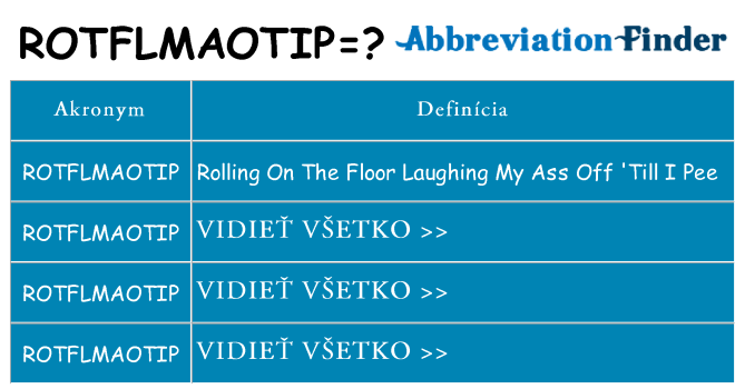 Čo stojí za rotflmaotip
