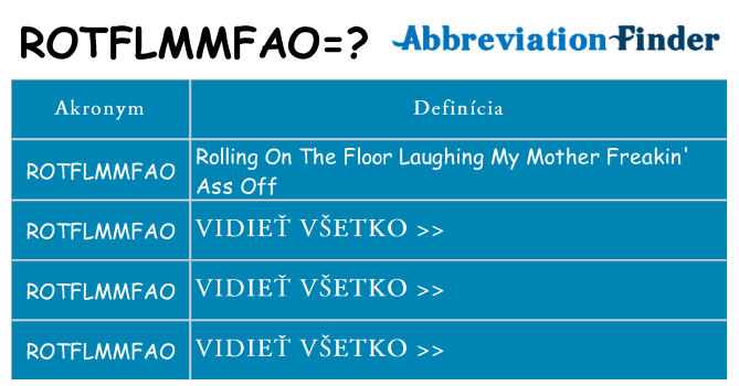 Čo stojí za rotflmmfao