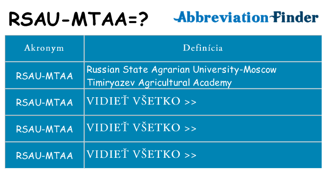 Čo stojí za rsau-mtaa