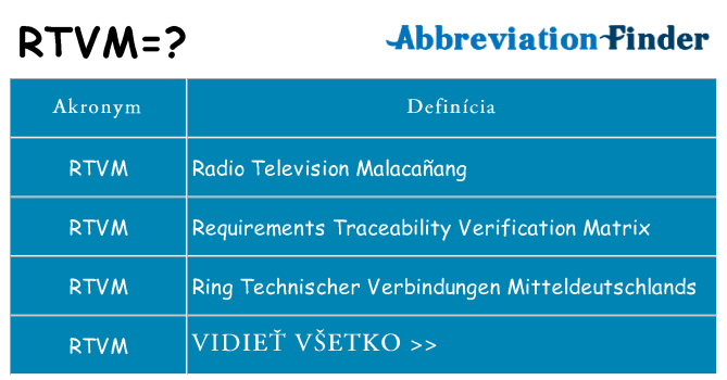 Čo stojí za rtvm