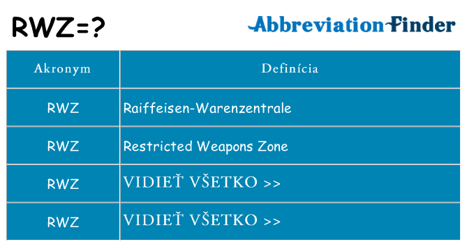 Čo stojí za rwz