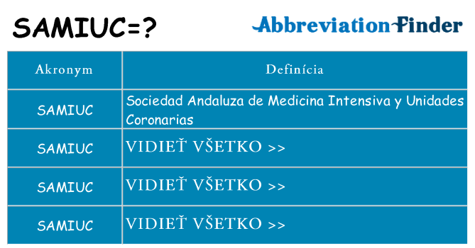 Čo stojí za samiuc