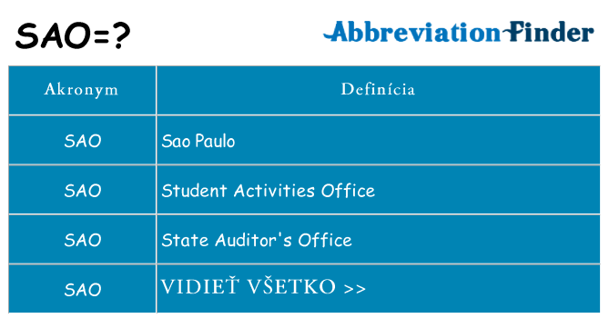 Čo stojí za sao