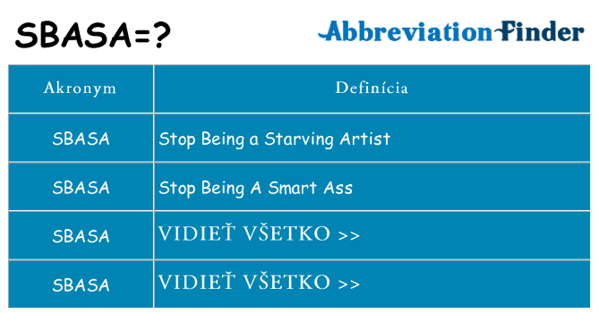 Čo stojí za sbasa